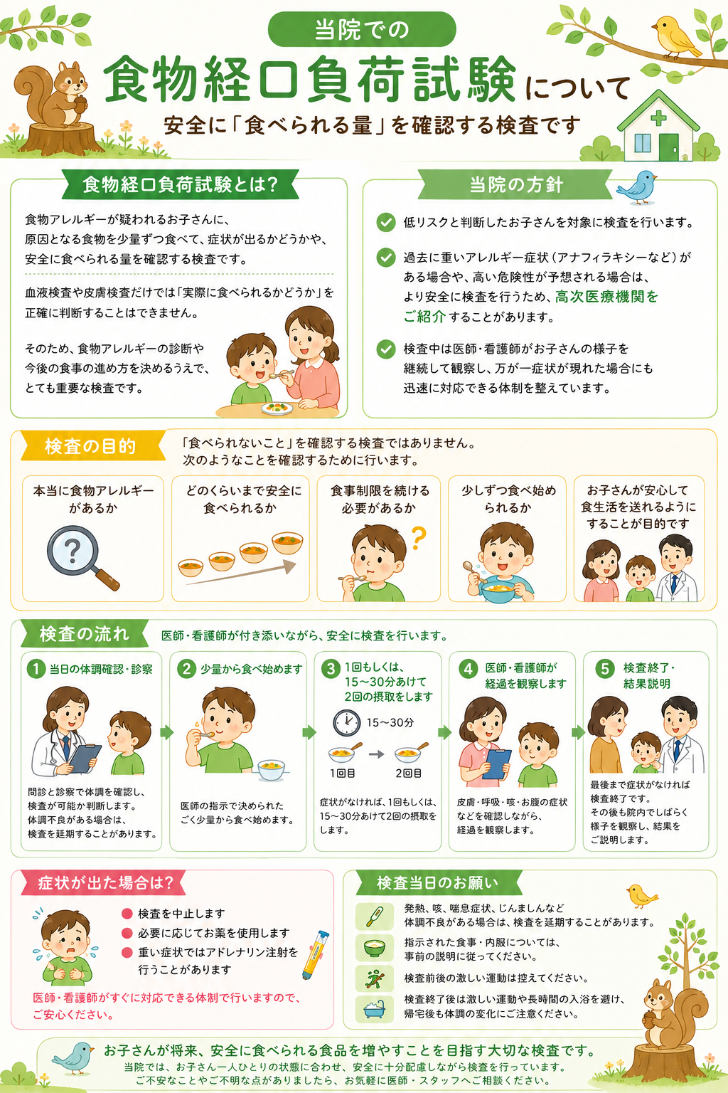 食物経口負荷試験について